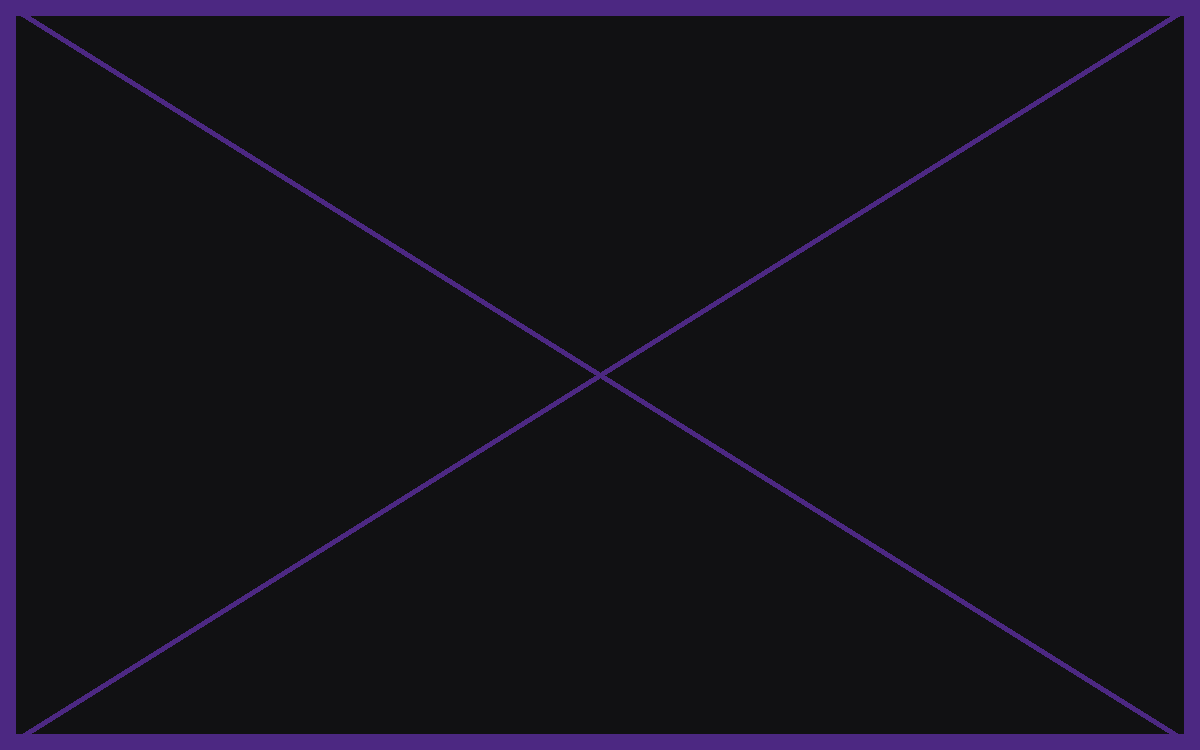 WareBee peak-headroom reading showing forecast volume against the measured ceiling of each zone, dock and pick face