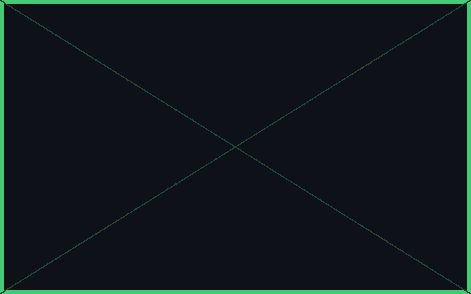 Warehouse forecasting in WareBee — a demand forecast converted into expected orders and shift-level workload