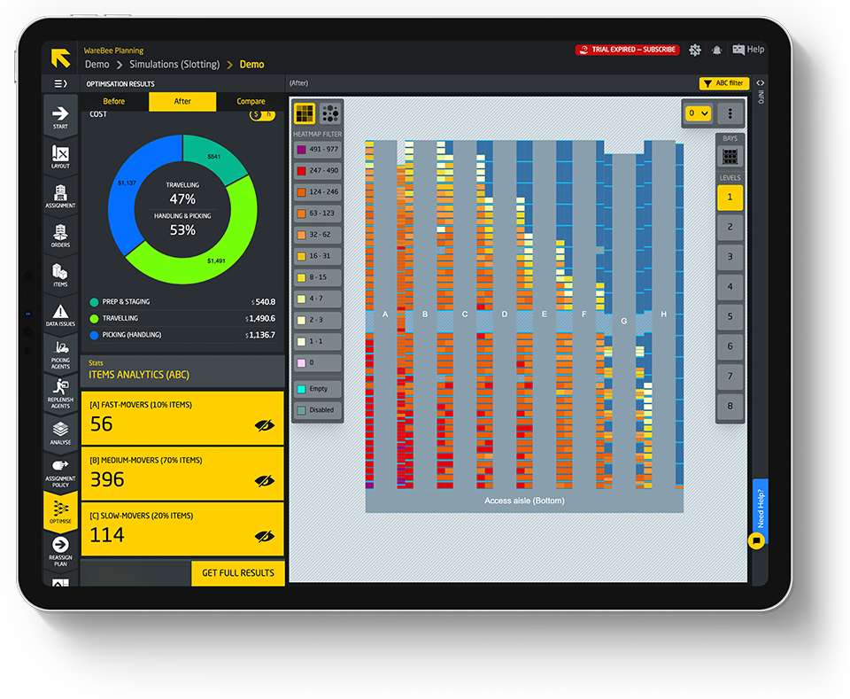 WareBee order picking cost breakdown and cost drivers