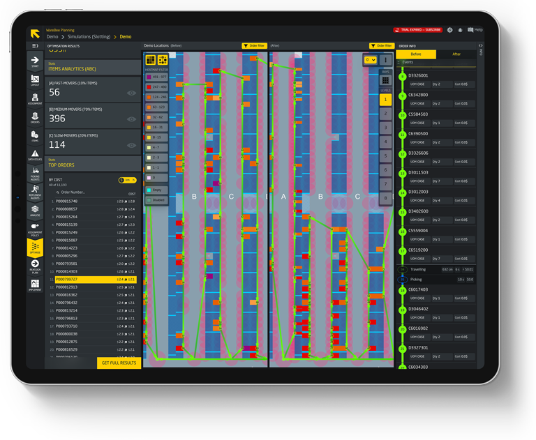 WareBee ABC analysis of fast and slow moving SKUs